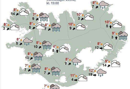 Gul viðvörun – varasamt ferðaveður fyrir ökutæki