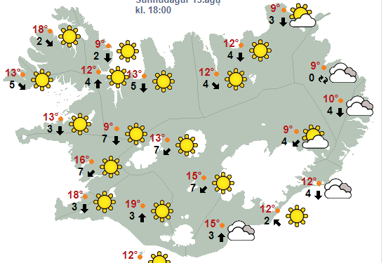 Rjómablíða og Mallorca veður