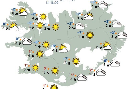 Útlit fyrir bjart og kalt veður á landinu