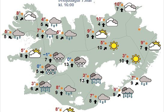 Skúrir eða slydduél en snjóél á fjallvegum