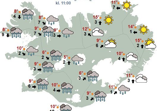 Alldjúp og hægfara lægð