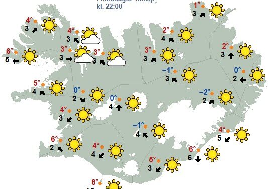 Bjart framundan – Norðanáttir ríkjandi