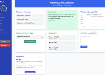Skref inn í fjárhagslegt heilbrigði