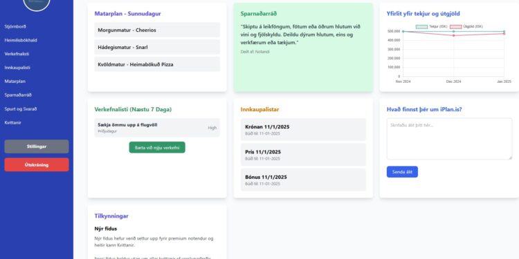 Skref inn í fjárhagslegt heilbrigði