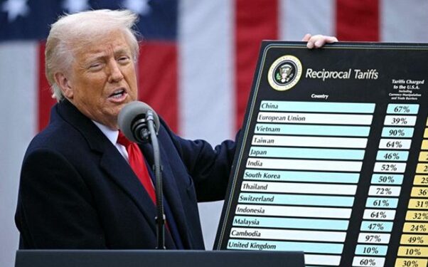 10% GRUNNTOLLUR Á ÍSLAND – BANDARÍKIN: LIBERATION DAY