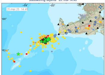 Rúmlega 500 skjálftar, þar af þrjátíu stórir