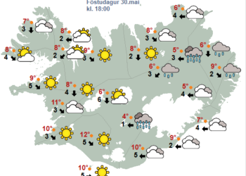 Næsta lægð nálgast