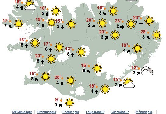 Allt að 26 stiga hiti