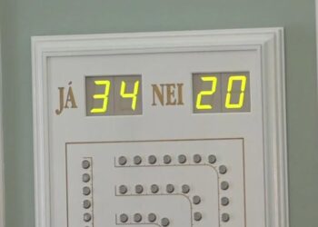 Málþóf minnihlutans stöðvað