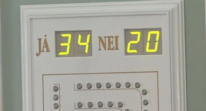 Málþóf minnihlutans stöðvað