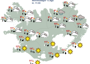 Rólegt veður í dag – Hiti -10-20 stig um helgina