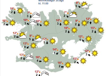 Hiti 12 til 19 stig – Lægð nálgast úr suðri